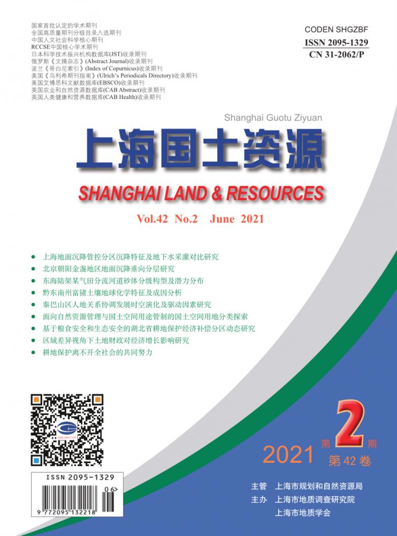 上海国土资源杂志封面