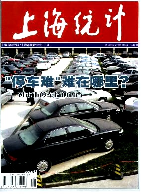 上海统计杂志封面