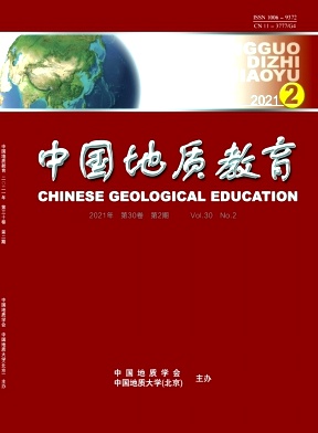 中国地质教育杂志封面