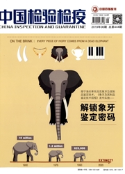 中国检验检疫杂志封面
