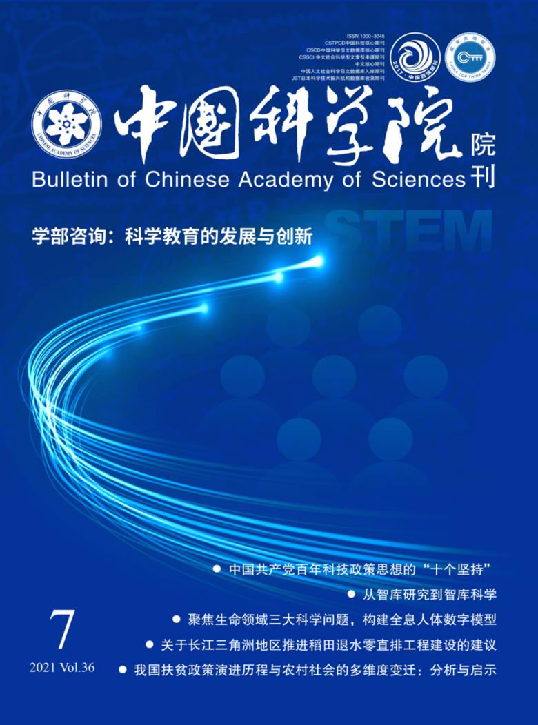 中国科学院院刊封面
