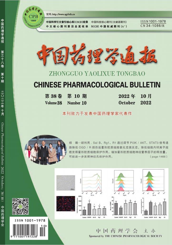 中国药理学通报封面