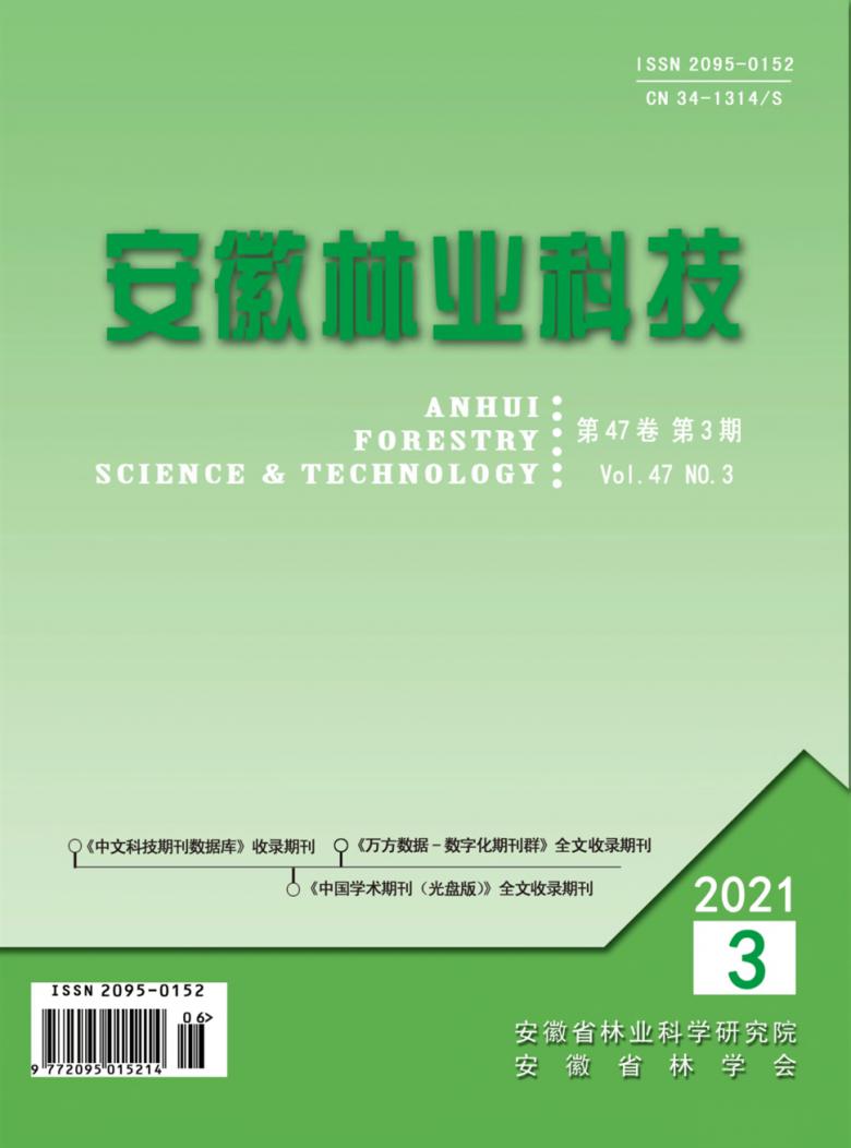 安徽林业科技封面