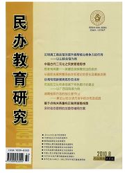民办教育研究封面