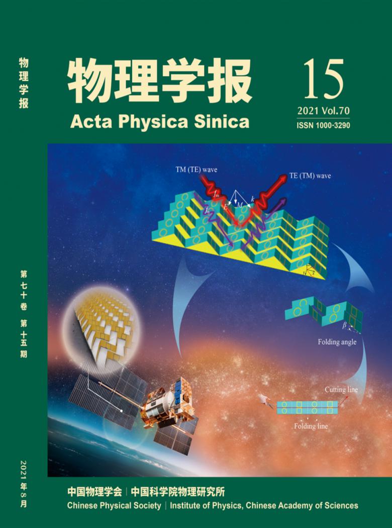 物理学报杂志封面
