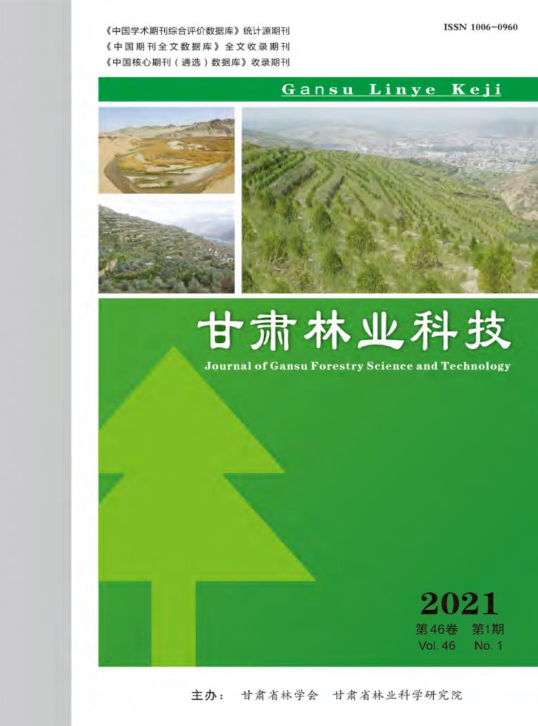 甘肃林业科技封面