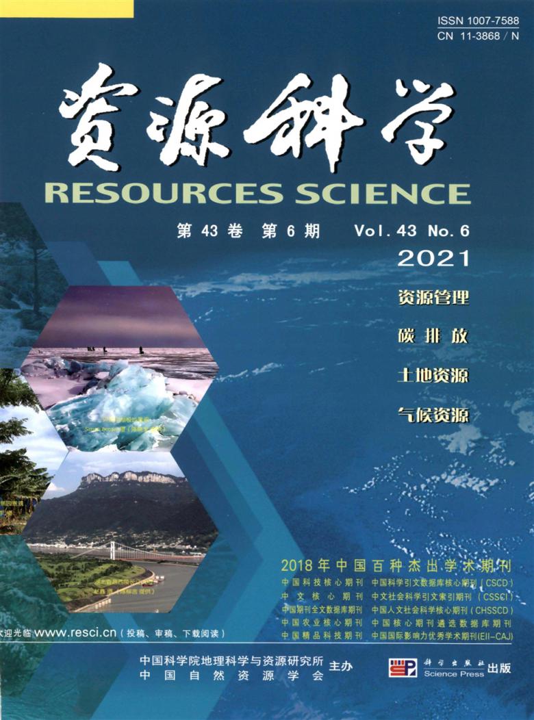 资源科学杂志封面