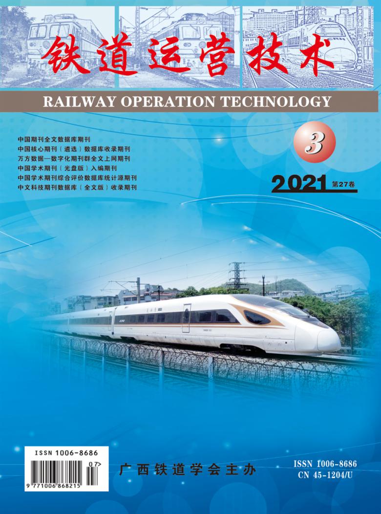 铁道运营技术杂志封面